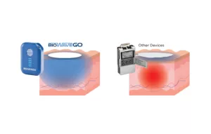 comparison image of BioWaveGo to Tens unit