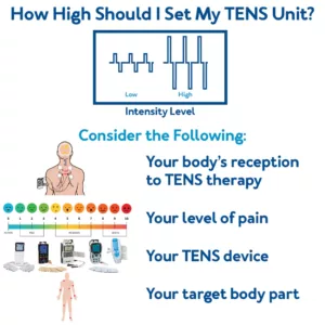 how to use a tens unit