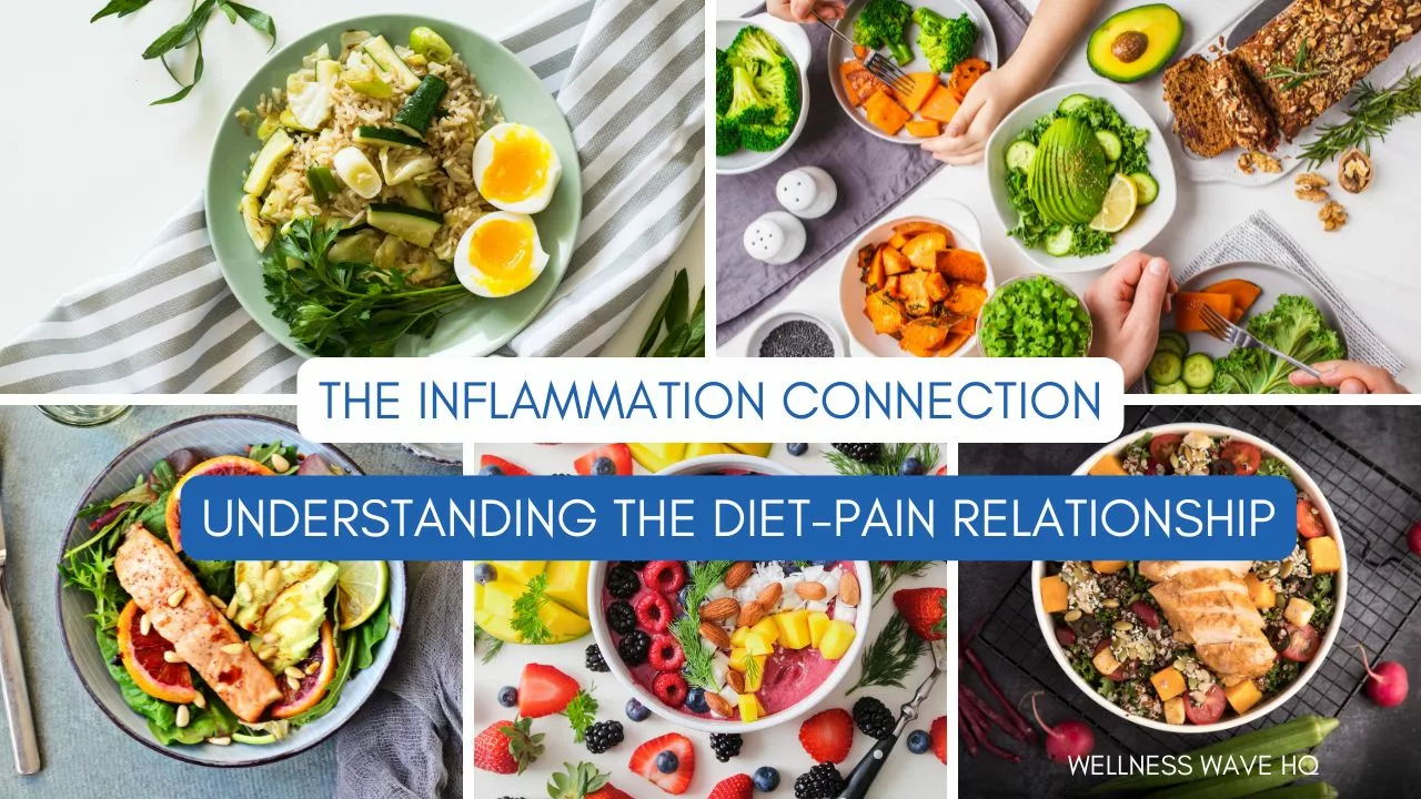 An image of several different healthy meals with the title of the article displayed "The Inflammation Connection-Understanding the Diet-Pain Relationship".